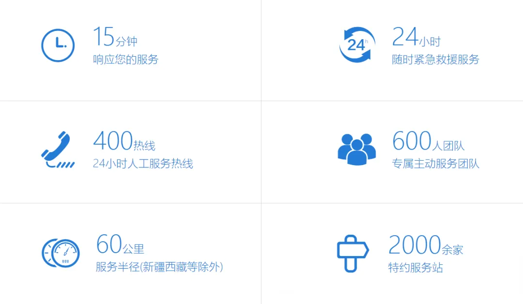 “五一他们依然在岗，服务很周到，壹定发很安心。”